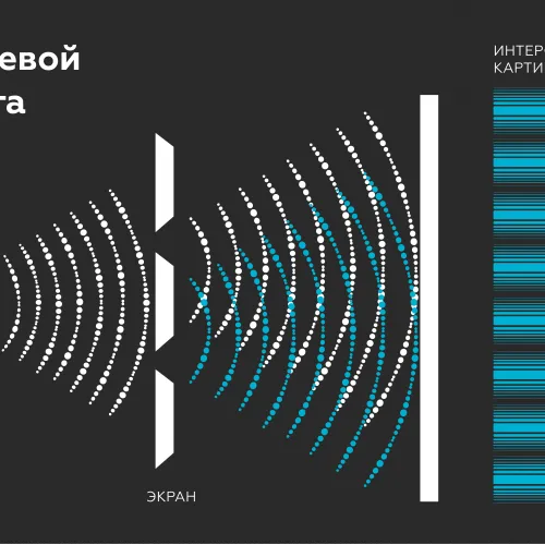 Двухщелевой опыт Юнга